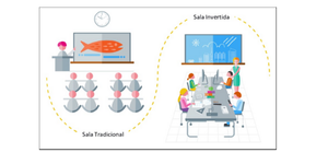 Our Certifications and Methodologies: ad